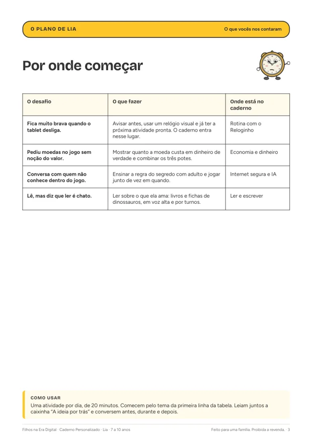 Página O plano da Lia, de um caderno de exemplo
